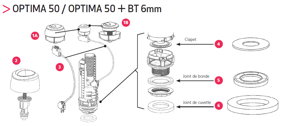 SIAMP - Mécanisme de chasse double volume OPTIMA 50 bouton D 6 mm